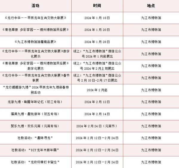2024九江文化场馆元旦春节活动一览（3）
