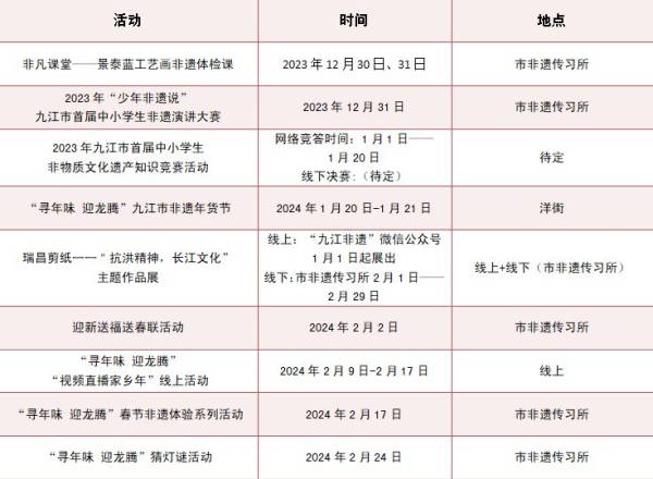 2024九江文化场馆元旦春节活动一览（5）