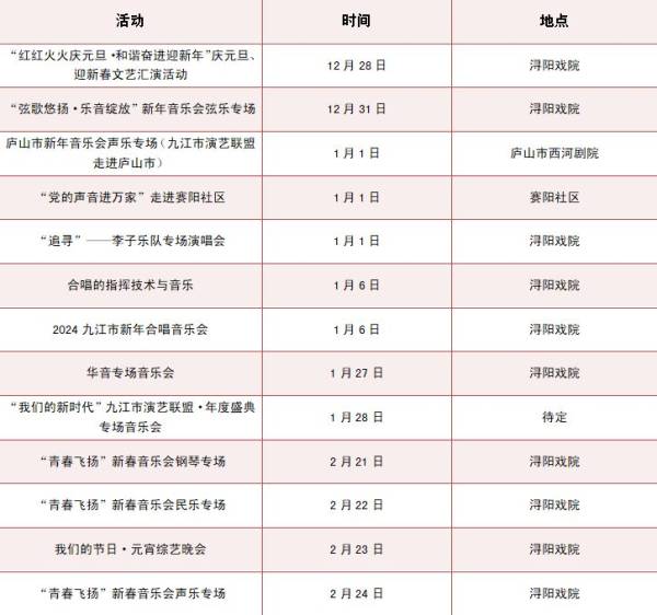 2024九江文化场馆元旦春节活动一览（6）