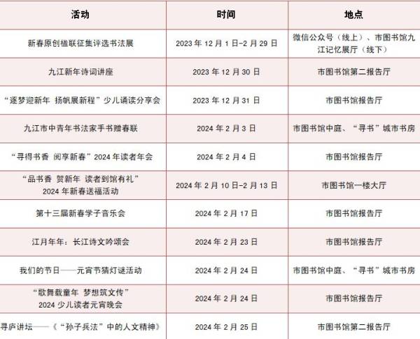 2024九江文化场馆元旦春节活动一览（2）