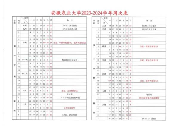 安徽农业大学什么时候放寒假？2023-2024