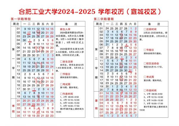 合肥工业大学什么时候放寒假2024（2）