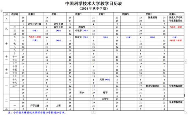 中国科学技术大学什么时候放寒假2024