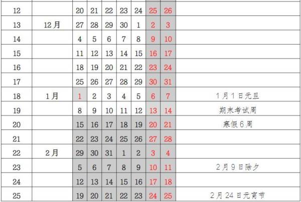 淮南安徽工贸职业技术学院寒假放假时间