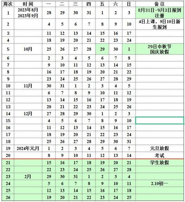2023到2024学年淮南职业技术学院寒假放假时间