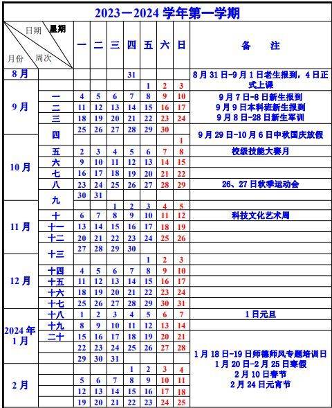 2023到2024学年淮南联合大学寒假放假时间