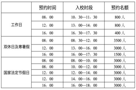 厦大什么时候可以预约进校