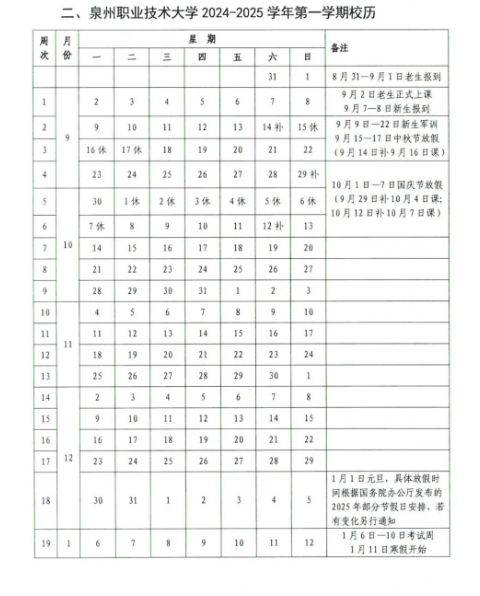 2024年秋季学期泉州各个大学开学时间（2）