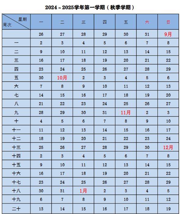 2024漳州城市职业学院暑期什么时间开学？