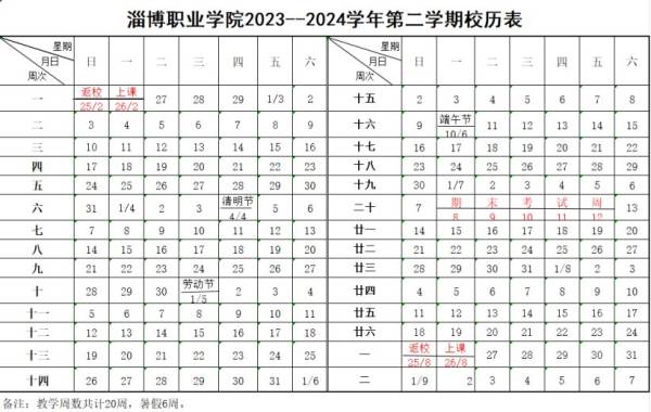 2024淄博高校暑假开学时间汇总（2）