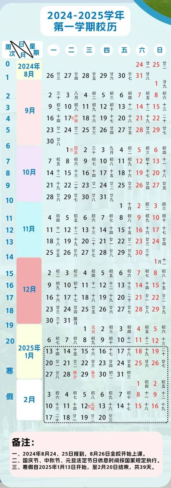 2024淄博高校暑假开学时间汇总