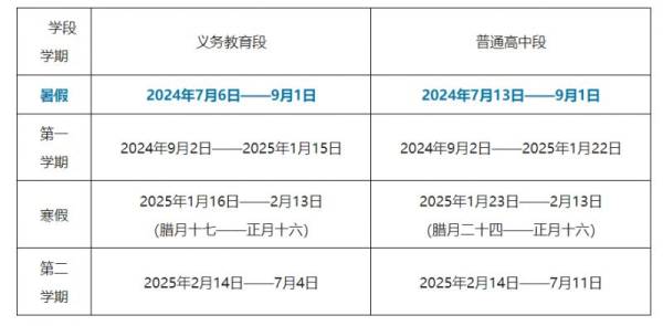 2024淄博初中生暑假开学时间