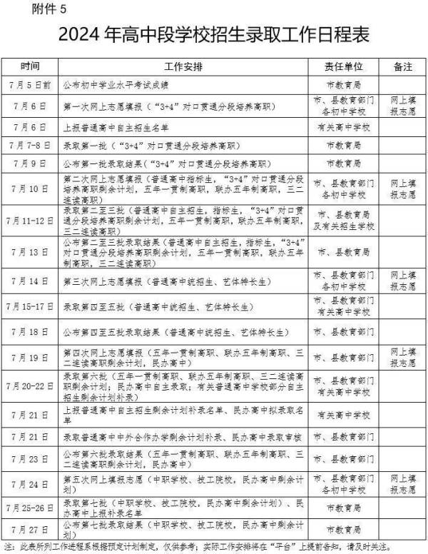 2024泰安中考分数线什么时候公布