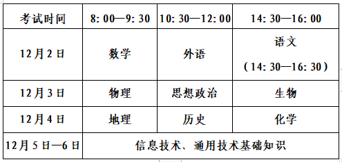 山东高中学业水平考试时间