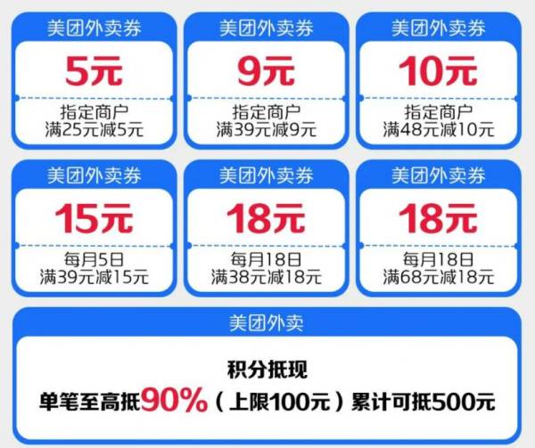 建行生活外卖券可以领的券有什么