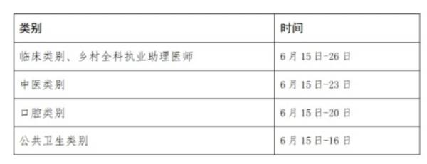 抚顺医师资格考试时间