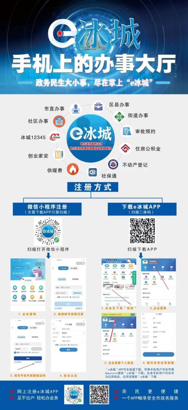 e冰城APP有什么用？