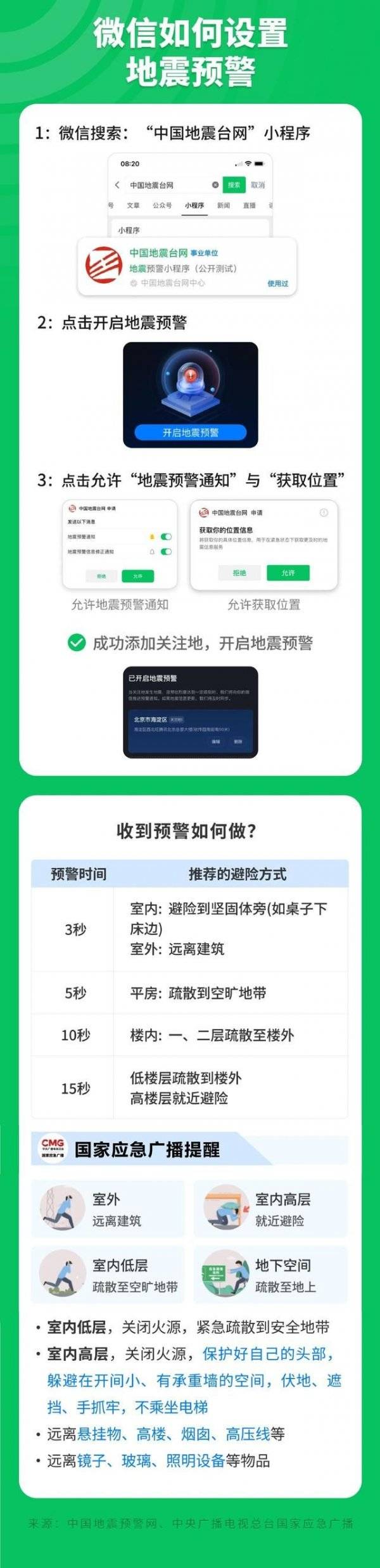 微信全国地震预警小程序叫什么?(2) 微信全国地震预警小程序叫什么?(2)
