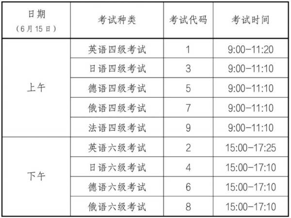 2024绵阳四六级考试时间表（最新）