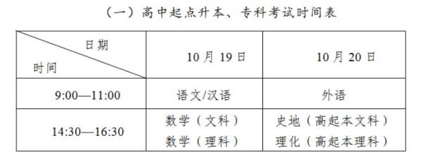 2024吉林省成考考试时间