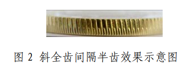 2024东北虎豹国家公园纪念币防伪特征（2）