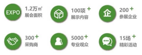 2024贵阳食博会参展攻略