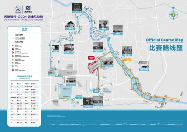2024天津马拉松会有什么补给？