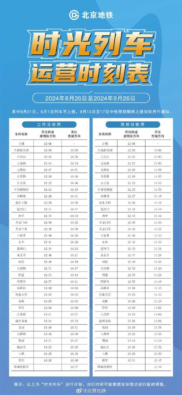 北京时光列车是地铁几号线?(2) 北京时光列车是地铁几号线?(2)