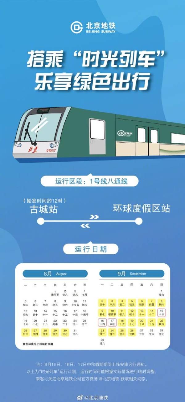 北京时光列车是什么意思?(2) 北京时光列车是什么意思?(2)