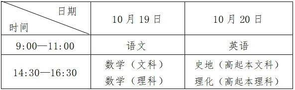 2024漳州成人高考考试时间安排 2024漳州成人高考考试时间安排