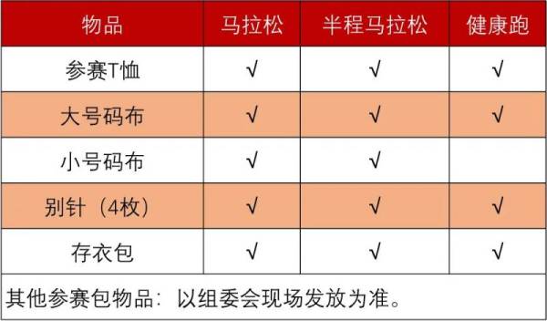 2024长春马拉松领物须知(3) 2024长春马拉松领物须知(3)