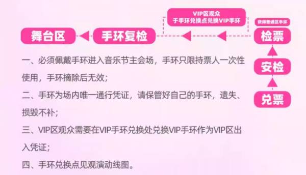 2024常州满月烟花音乐节手环兑换规则是什么?