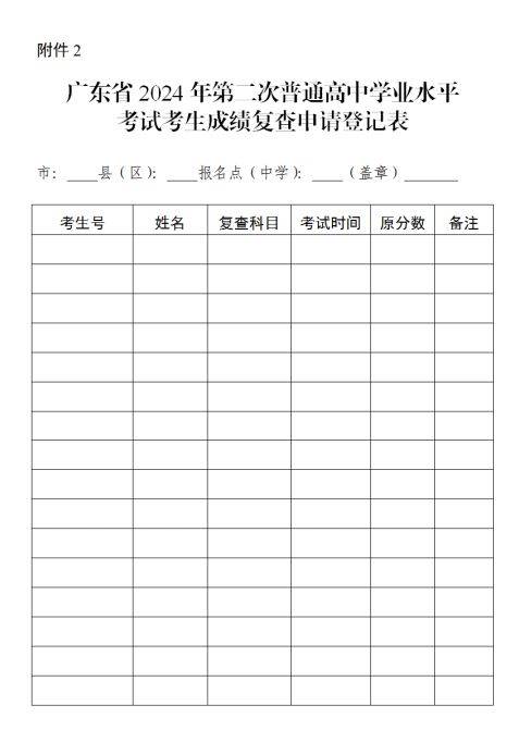 广东2024第二次普通高中合格考什么时候出成绩