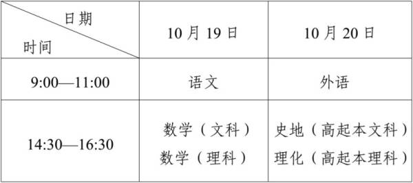 2024浙江成人高考考试时间 2024浙江成人高考考试时间