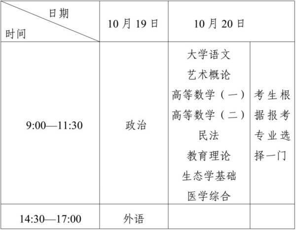 2024浙江成人高考考试时间(2) 2024浙江成人高考考试时间(2)