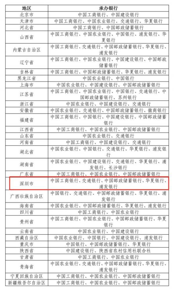 东北虎豹纪念币什么时候预约（附官网预约入口）