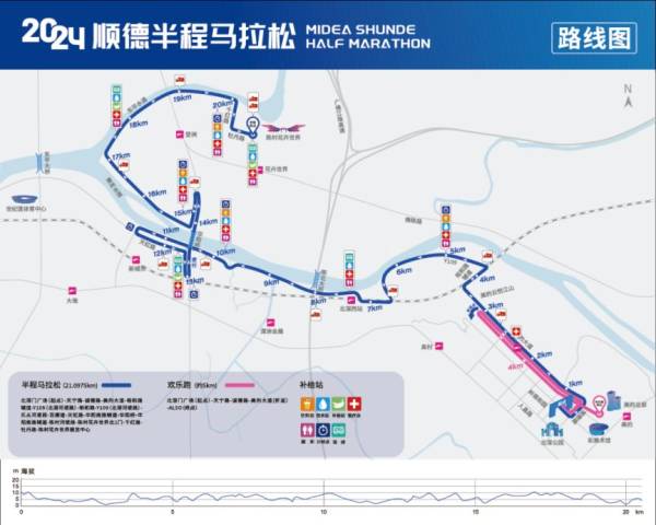 美的·2024顺德半程马拉松路线图