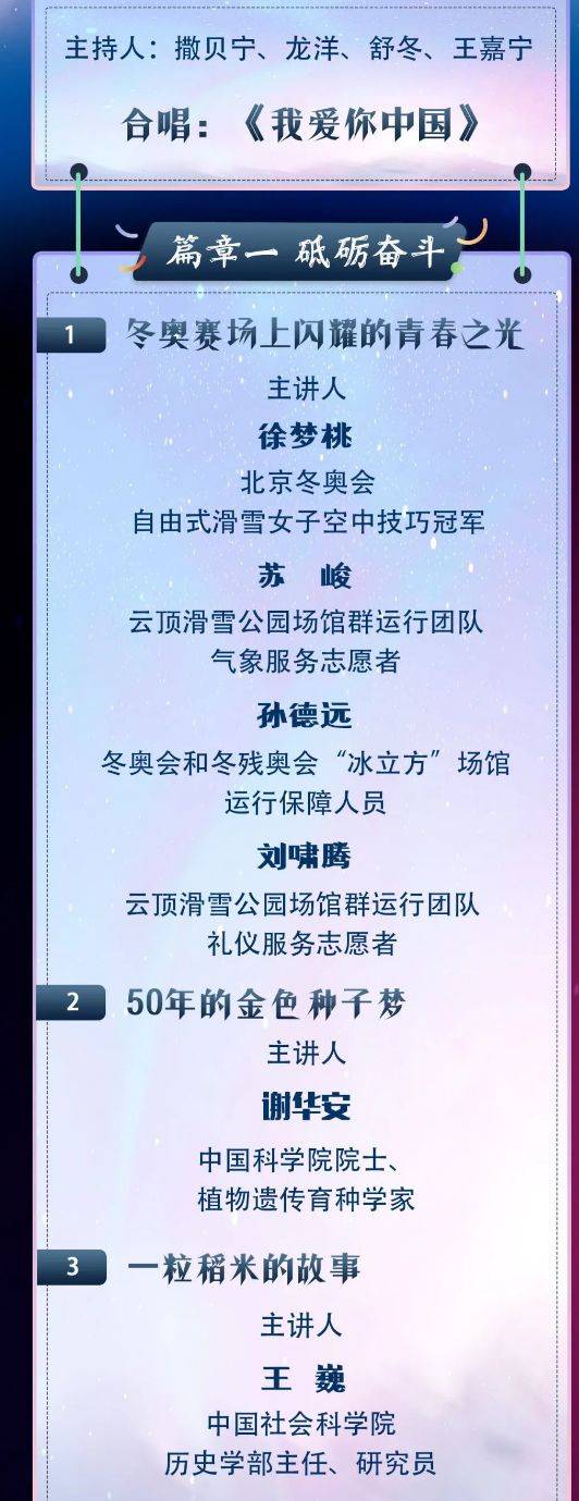 2024年央视开学第一课节目单(最新)