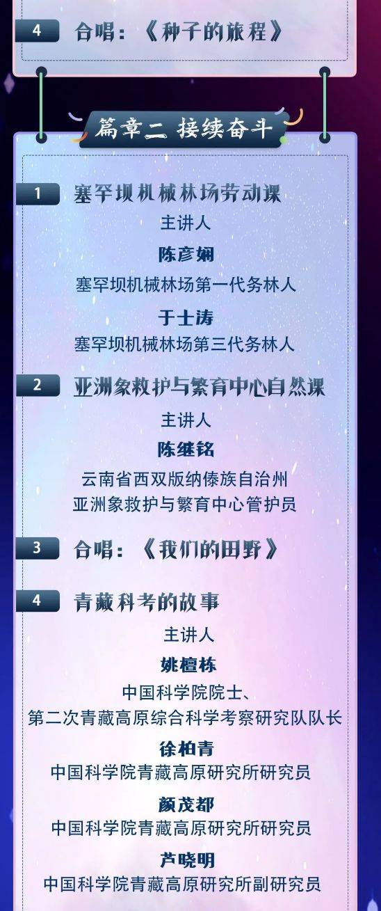 2024年央视开学第一课节目单(最新)（2）