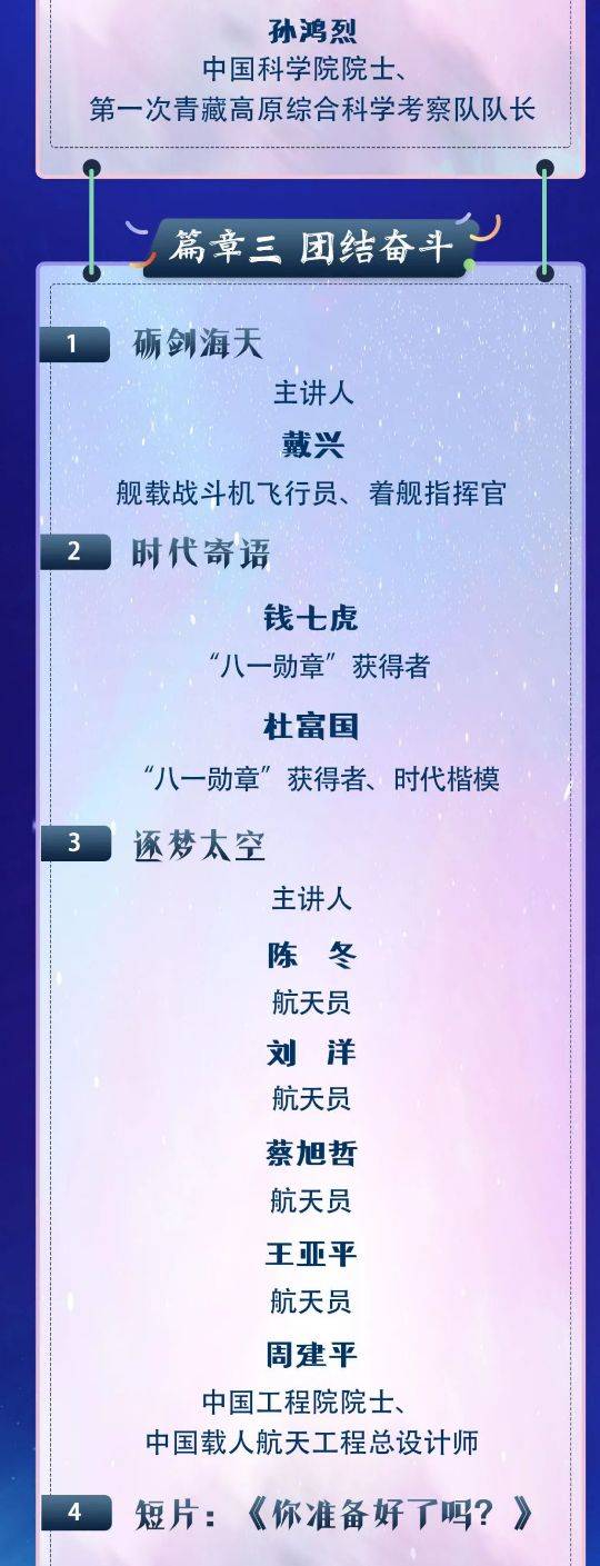 2024年央视开学第一课节目单(最新)（3）
