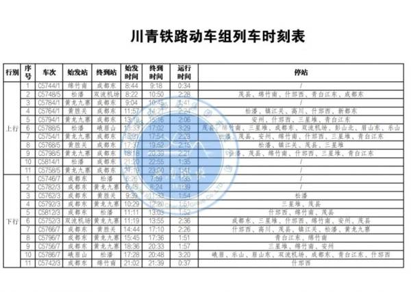 九寨沟高铁什么时候正式运行？