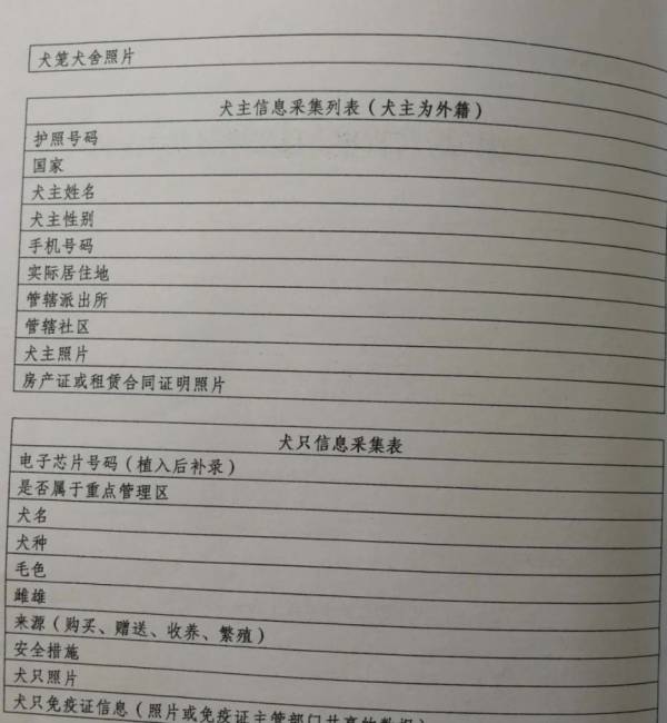 徐州办理(狗)犬证需要准备的报备材料（2）