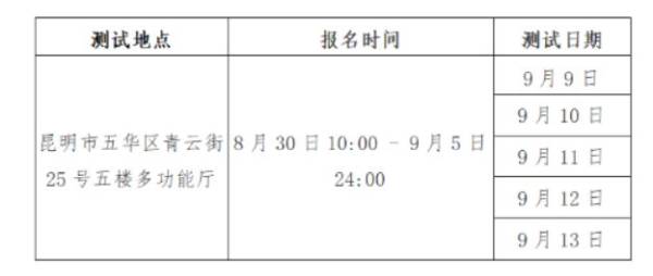 昆明普通话水平考试时间