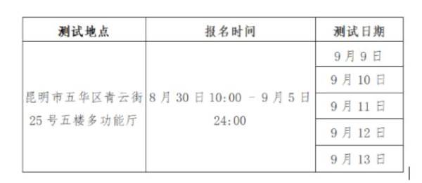 昆明普通话水平考试报名时间
