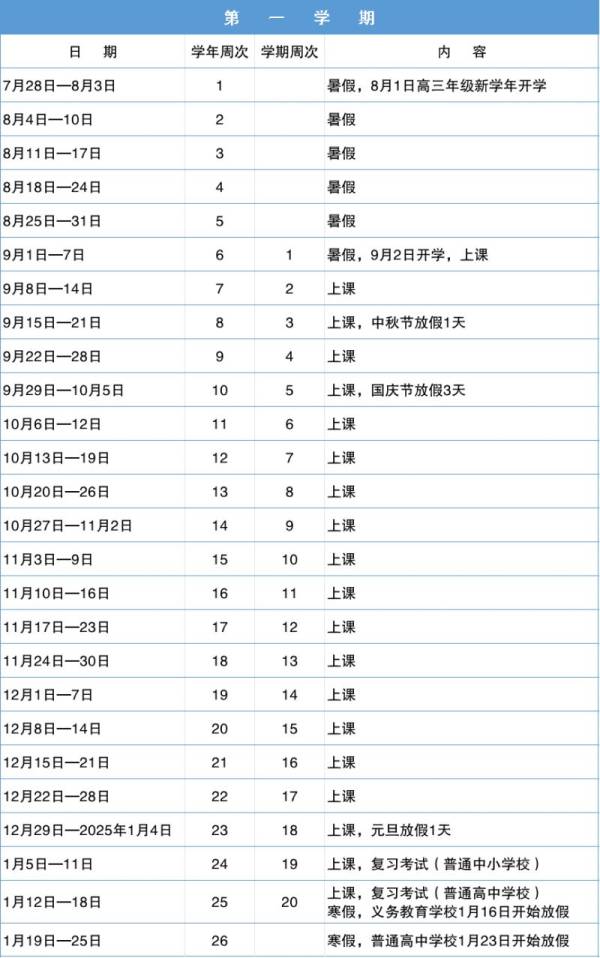 2024年秋季广东河源什么时候开学 2024年秋季广东河源什么时候开学