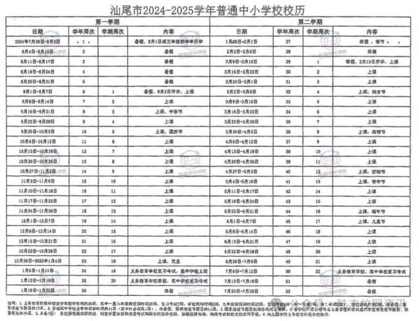 2024汕尾开学时间最新消息