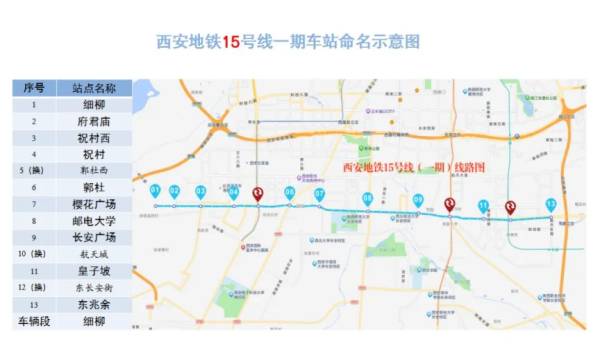 西安地铁15号线什么时候完工（2）