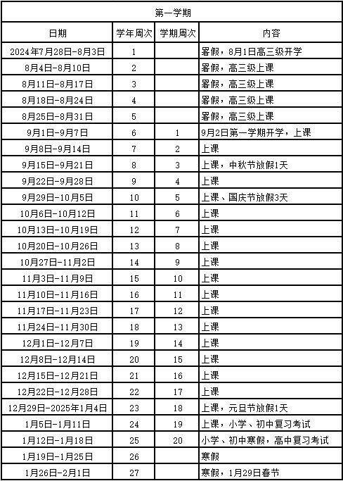2024揭阳开学报名时间最新消息查询