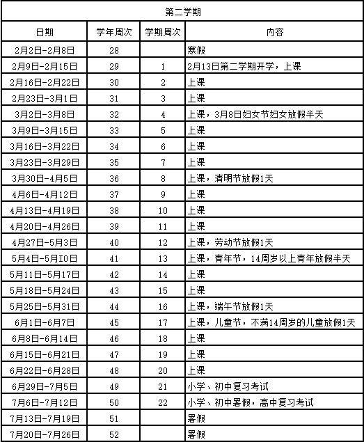 2024揭阳开学报名时间最新消息查询（2）
