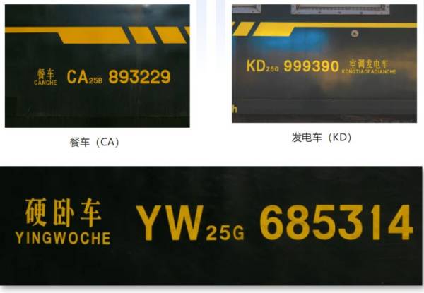 合肥火车/高铁上的字母和数字分别有什么含义（3）